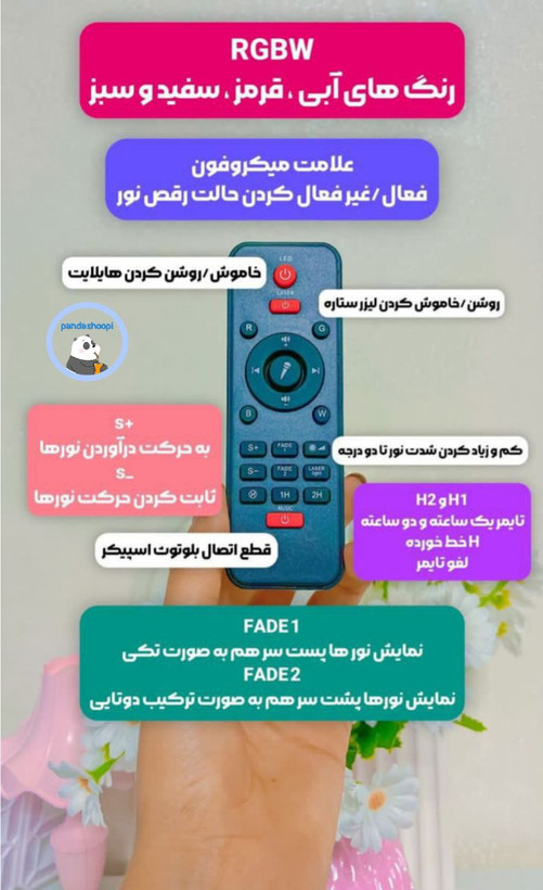 پروژکتور کهکشانی اسپیکردار